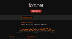 Desktop Screenshot of fort.net